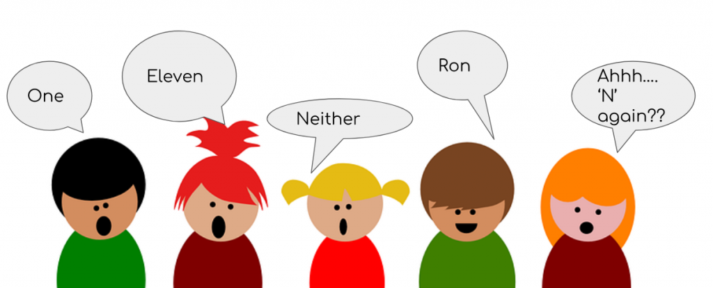 Learn English vocabulary at Albert Learning www.albert-learning.com