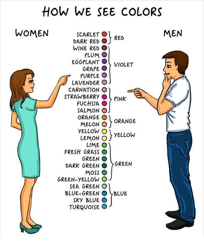 Hésitant de vous exprimer dans une nouvelle langue? Suivez ce blog pour apprendre des expressions de base et améliorer vos compétences linguistiques.