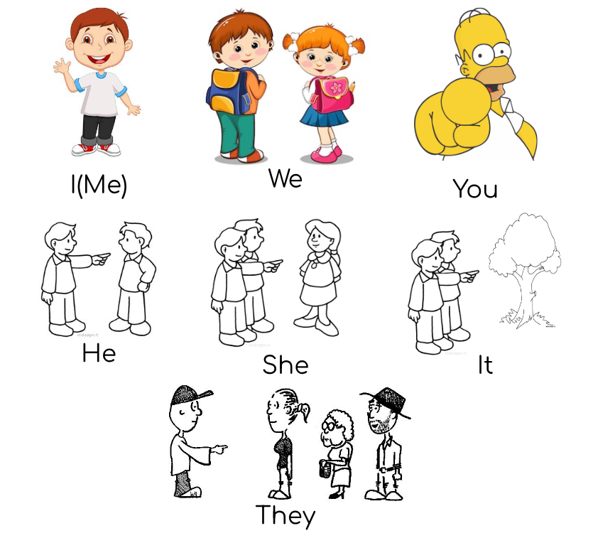 Apprenez l'anglais en ligne sur Skype. Réservez une leçon et apprendre l'anglais de chez vous.