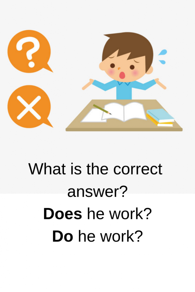 Apprenez l'anglais du niveau débutant au niveau avancé avec des ressources gratuites.