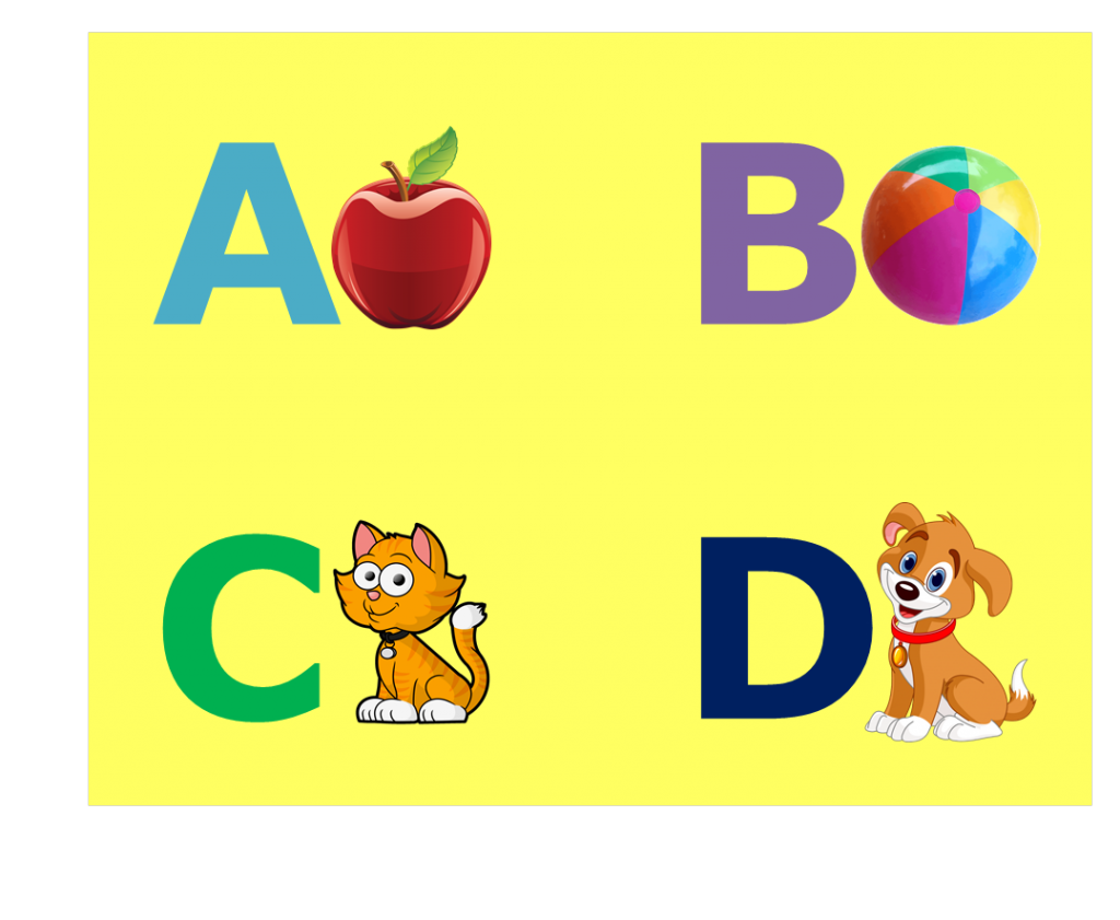 Apprendre anglais avec prof