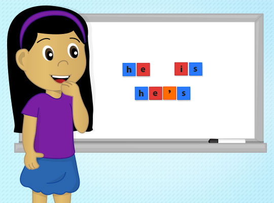 Avec la grammaire angliase apprenez parler l'anglais