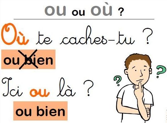 How different is ou from où?