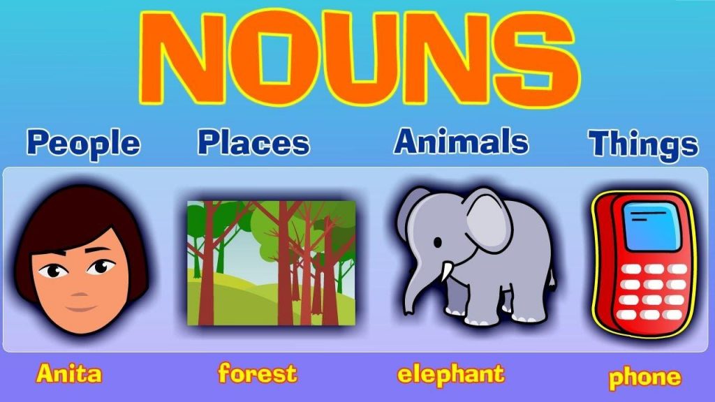 Les noms en anglais
