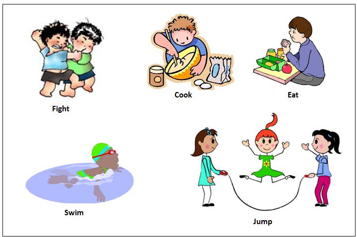 Les verbs comme une partie du discours